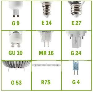 tipos de led